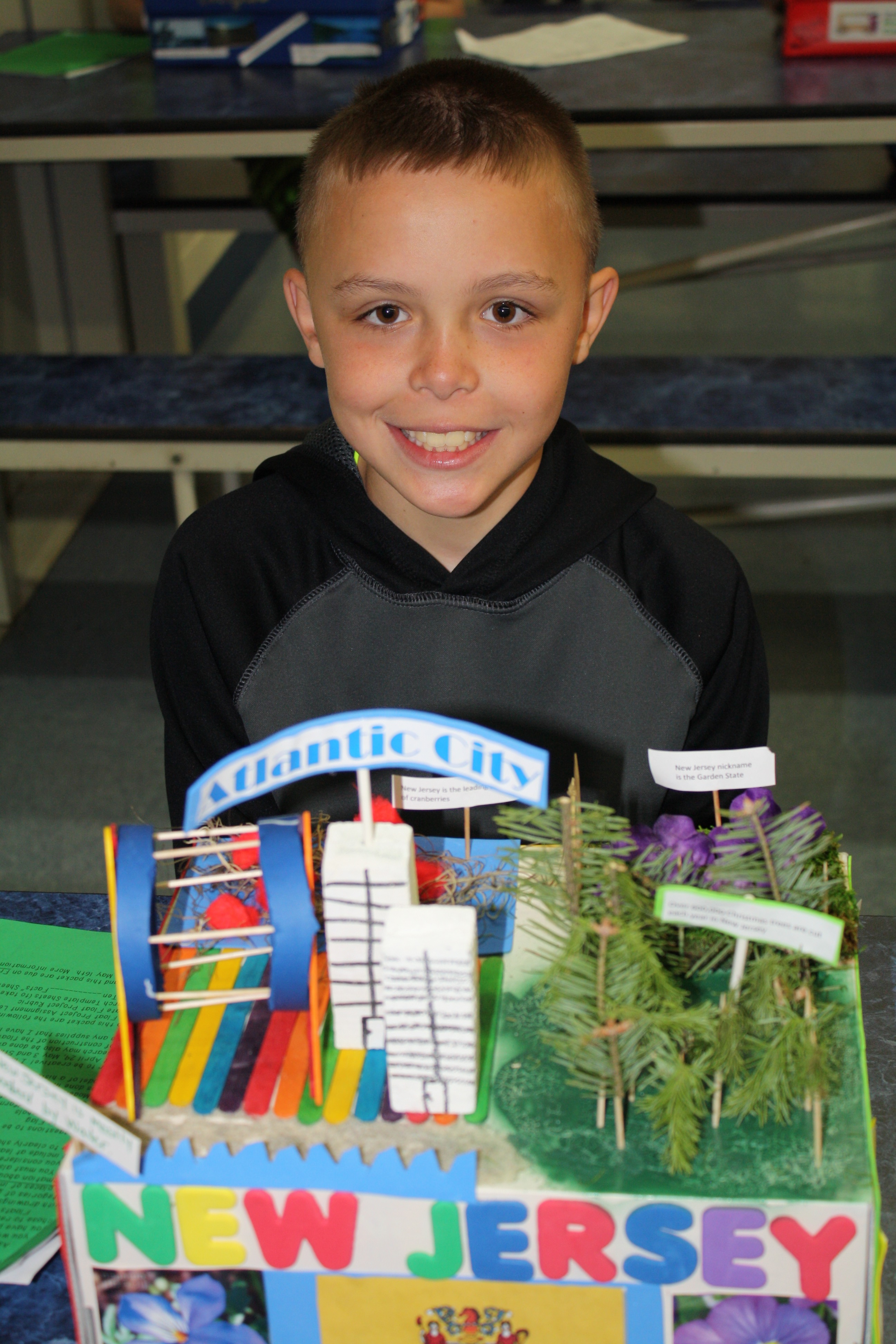4th Grade Southwest Region Packet
