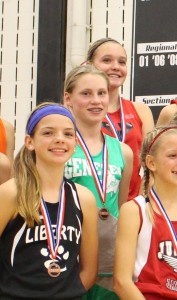 Top 25 Girls 3A