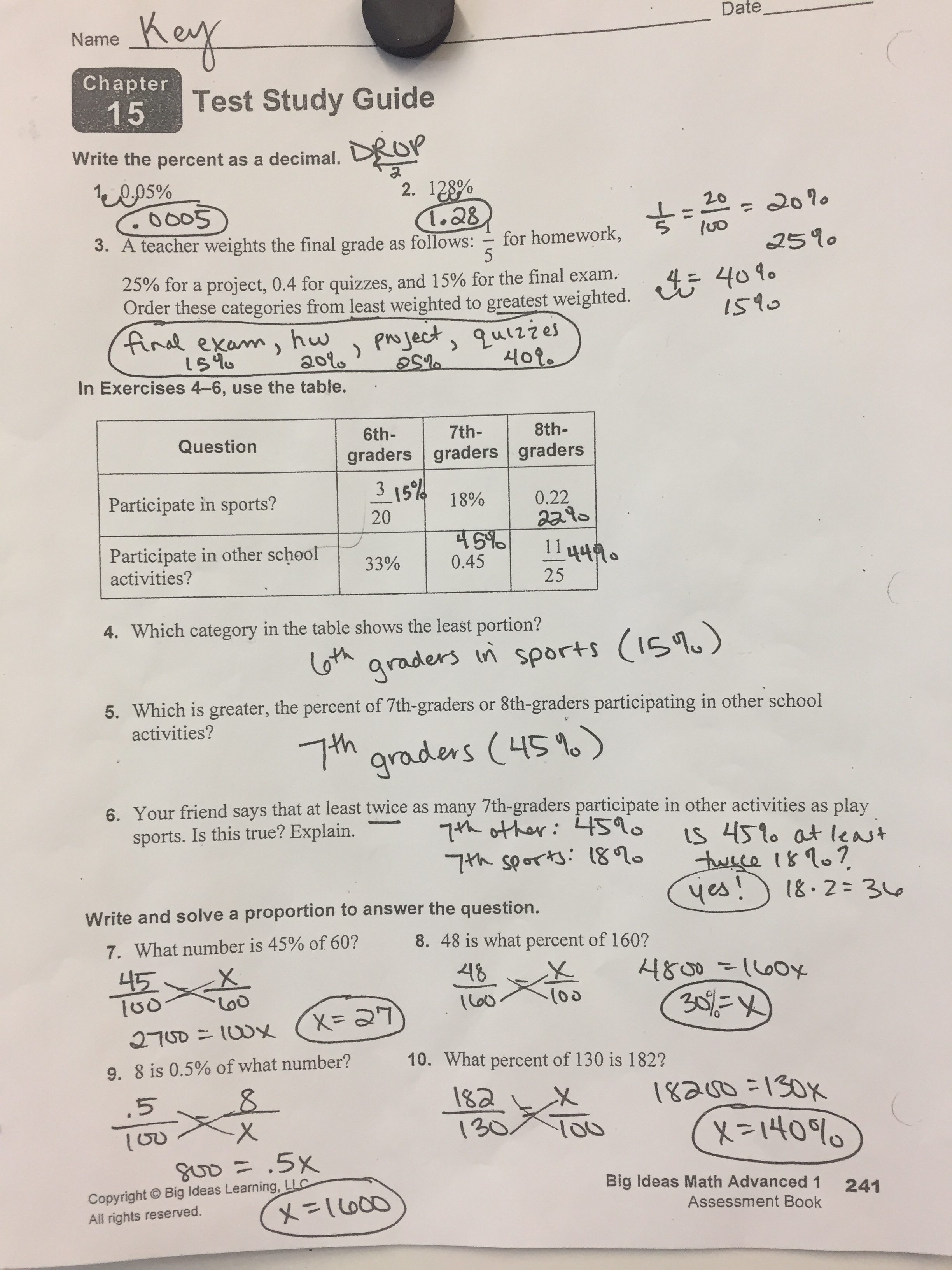 6th grade exam final math Math Mrs. Grade 6th Gillespie